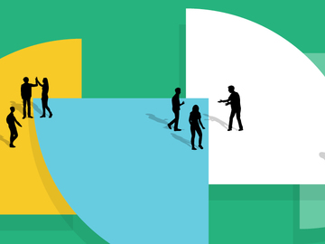 Wat is Insights Discovery en wat maakt het zo sterk?