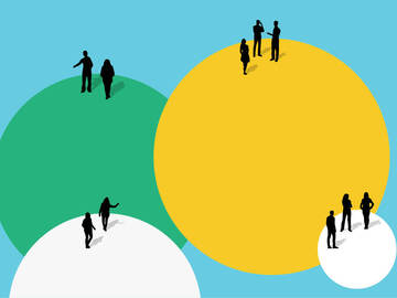 GROW model voor coaching