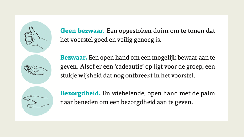 handgebaren-bij-consent-besluitvorming.png