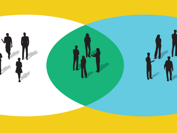 360 graden feedback in organisaties: met voorbeelden en formulier