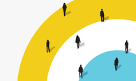 Viewpoints voor facilitatie